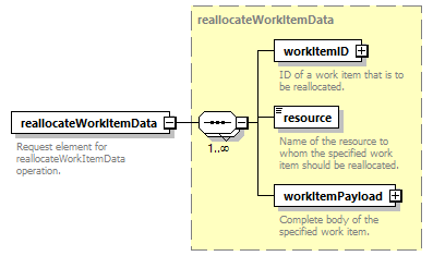 brm_all_diagrams/brm_all_p198.png