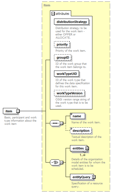 brm_all_diagrams/brm_all_p216.png