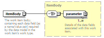 brm_all_diagrams/brm_all_p219.png