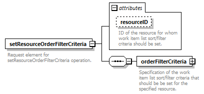 brm_all_diagrams/brm_all_p236.png