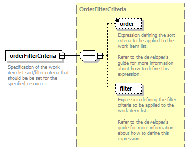 brm_all_diagrams/brm_all_p237.png