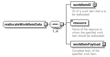 brm_all_diagrams/brm_all_p271.png