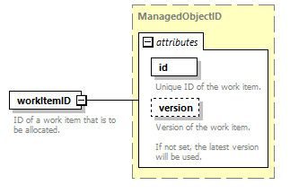 brm_all_diagrams/brm_all_p282.png