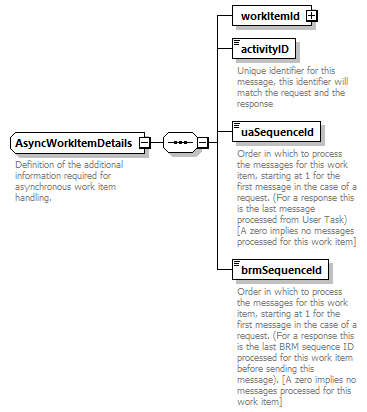 brm_all_diagrams/brm_all_p288.png