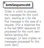brm_all_diagrams/brm_all_p292.png