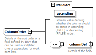 brm_all_diagrams/brm_all_p298.png