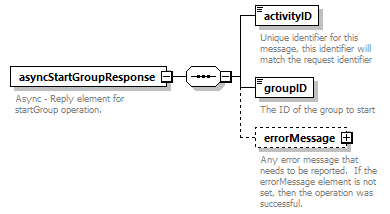 brm_all_diagrams/brm_all_p30.png