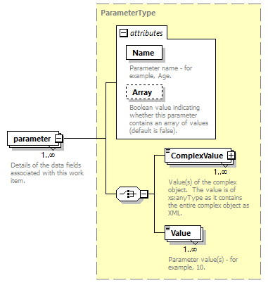 brm_all_diagrams/brm_all_p307.png