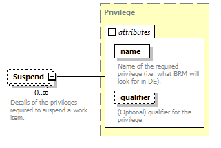 brm_all_diagrams/brm_all_p317.png