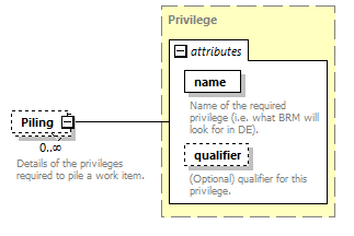 brm_all_diagrams/brm_all_p323.png