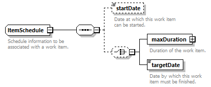 brm_all_diagrams/brm_all_p324.png