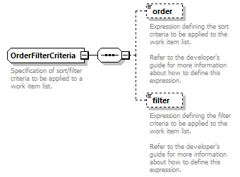 brm_all_diagrams/brm_all_p332.png