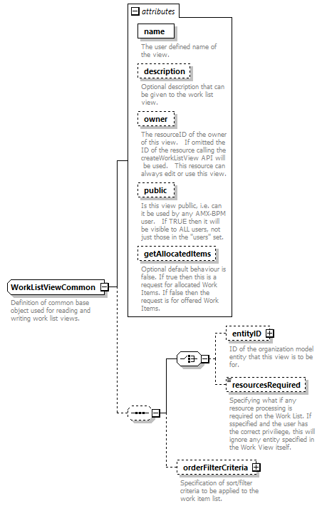 brm_all_diagrams/brm_all_p371.png