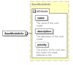 brm_all_diagrams/brm_all_p381.png