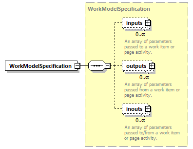 brm_all_diagrams/brm_all_p382.png