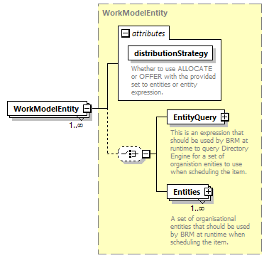 brm_all_diagrams/brm_all_p388.png