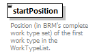 brm_all_diagrams/brm_all_p409.png