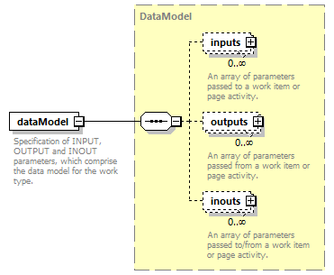 brm_all_diagrams/brm_all_p443.png