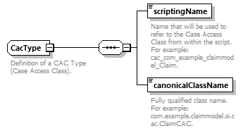 brm_all_diagrams/brm_all_p464.png