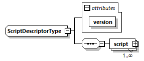 brm_all_diagrams/brm_all_p474.png