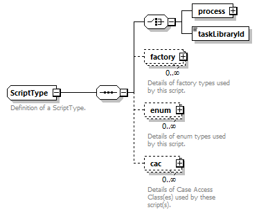 brm_all_diagrams/brm_all_p476.png