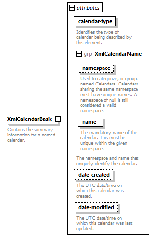 dac_deadline_diagrams/dac_deadline_p10.png