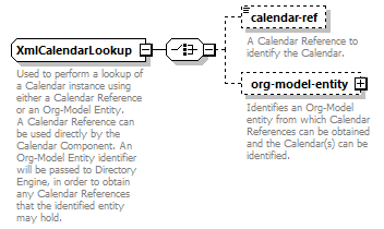 dac_deadline_diagrams/dac_deadline_p12.png