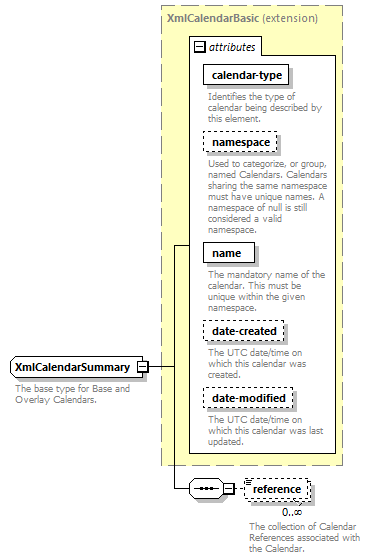 dac_deadline_diagrams/dac_deadline_p16.png