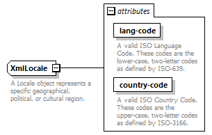 dac_deadline_diagrams/dac_deadline_p20.png