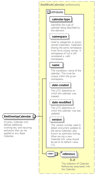 dac_deadline_diagrams/dac_deadline_p23.png