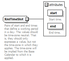 dac_deadline_diagrams/dac_deadline_p27.png