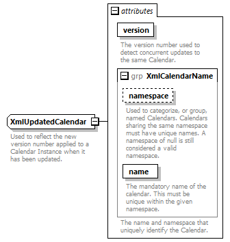 dac_deadline_diagrams/dac_deadline_p28.png