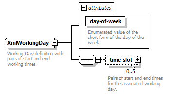 dac_deadline_diagrams/dac_deadline_p30.png