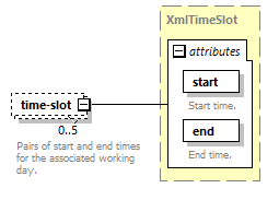 dac_deadline_diagrams/dac_deadline_p31.png