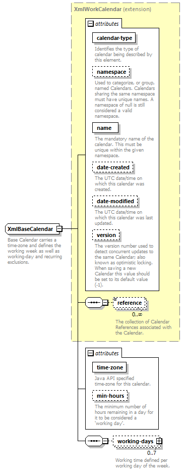 dac_deadline_diagrams/dac_deadline_p8.png