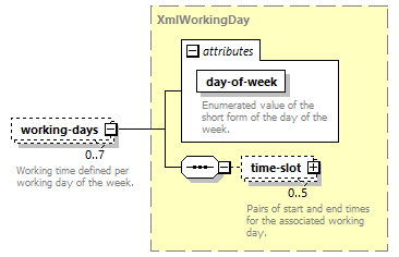 dac_deadline_diagrams/dac_deadline_p9.png