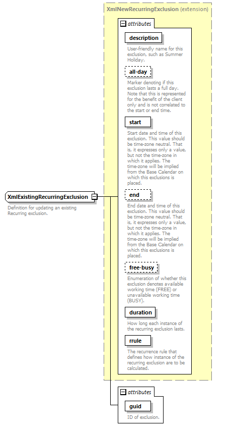 dac_workcal_diagrams/dac_workcal_p59.png