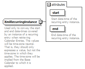 dac_workcal_diagrams/dac_workcal_p67.png