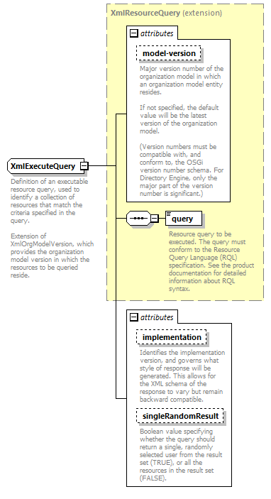 dac_workcal_diagrams/dac_workcal_p77.png