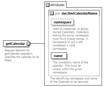 dac_workcal_diagrams/dac_workcal_p8.png