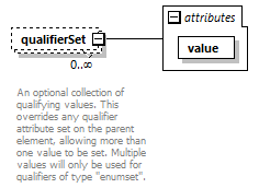 dac_workcal_diagrams/dac_workcal_p80.png