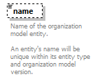 dac_workcal_diagrams/dac_workcal_p84.png