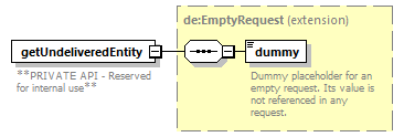 de_entityResolver_diagrams/de_entityResolver_p19.png