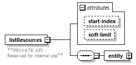 de_entityResolver_diagrams/de_entityResolver_p25.png