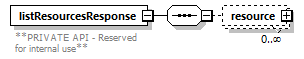 de_entityResolver_diagrams/de_entityResolver_p27.png