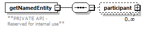 de_entityResolver_diagrams/de_entityResolver_p8.png