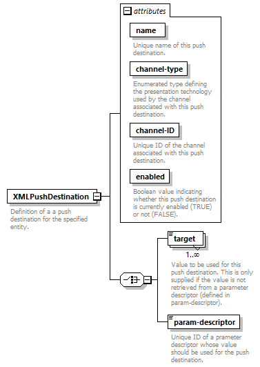 de_exporter_diagrams/de_exporter_p10.png