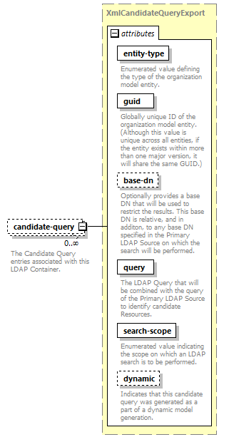 de_exporter_diagrams/de_exporter_p104.png