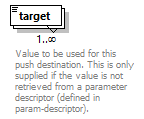 de_exporter_diagrams/de_exporter_p11.png