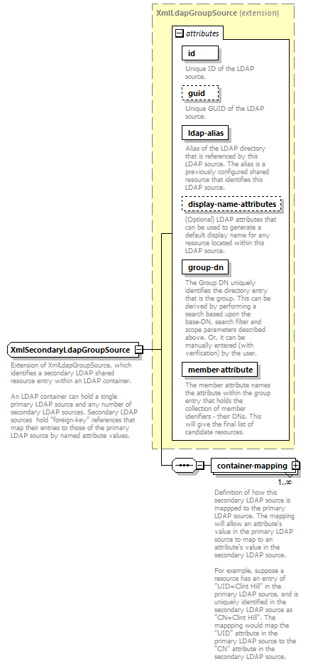 de_exporter_diagrams/de_exporter_p111.png